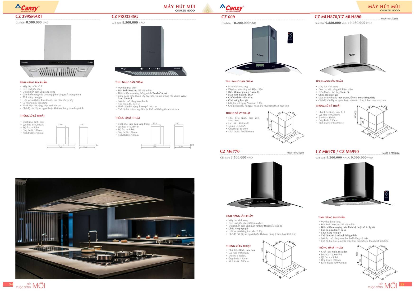 Bếp CANZY Catalogue và Bảng giá mới nhất 2024 /Page 27